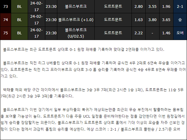 스포츠중계,무료스포츠중계,해외스포츠중계