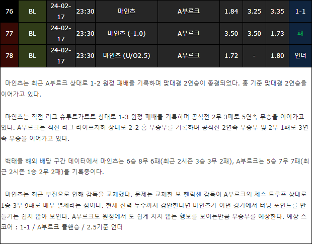 스포츠중계,무료스포츠중계,해외스포츠중계
