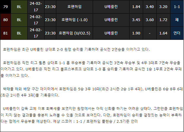 스포츠중계,무료스포츠중계,해외스포츠중계
