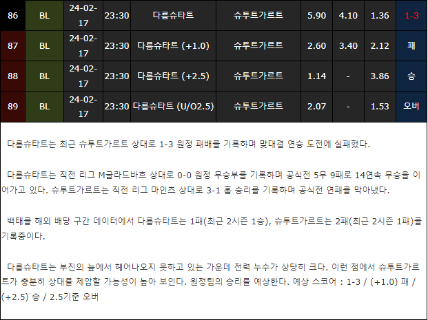 스포츠중계,무료스포츠중계,해외스포츠중계