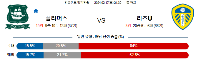 스포츠중계,무료스포츠중계,해외스포츠중계