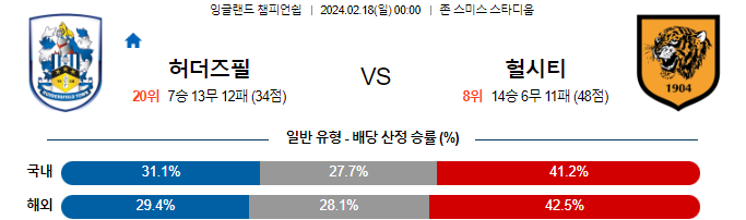 스포츠중계,무료스포츠중계,해외스포츠중계