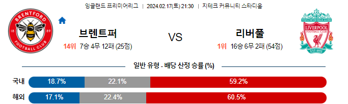 스포츠중계,무료스포츠중계,해외스포츠중계