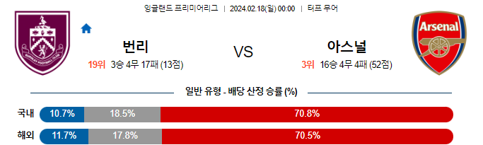 스포츠중계,무료스포츠중계,해외스포츠중계
