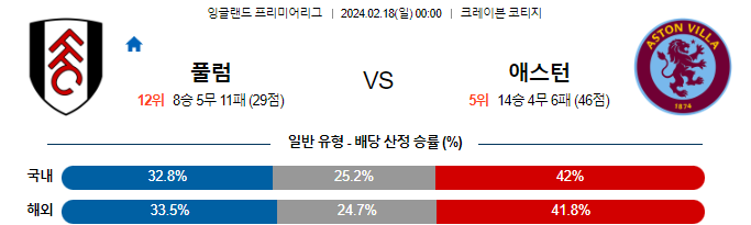 스포츠중계,무료스포츠중계,해외스포츠중계