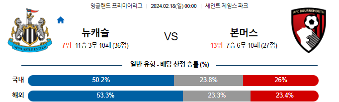 스포츠중계,무료스포츠중계,해외스포츠중계