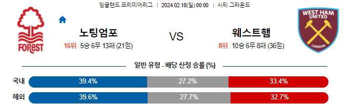 스포츠중계,무료스포츠중계,해외스포츠중계