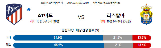 스포츠중계,무료스포츠중계,해외스포츠중계