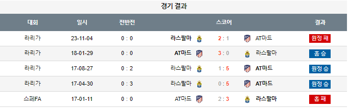 스포츠중계,무료스포츠중계,해외스포츠중계