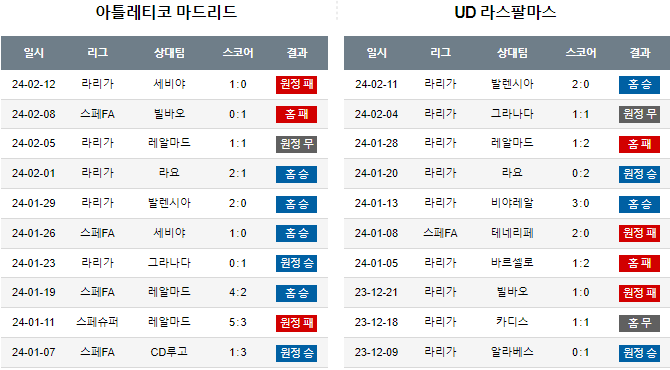 스포츠중계,무료스포츠중계,해외스포츠중계