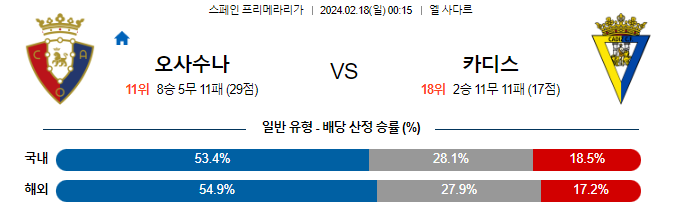 스포츠중계,무료스포츠중계,해외스포츠중계