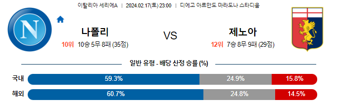 스포츠중계,무료스포츠중계,해외스포츠중계