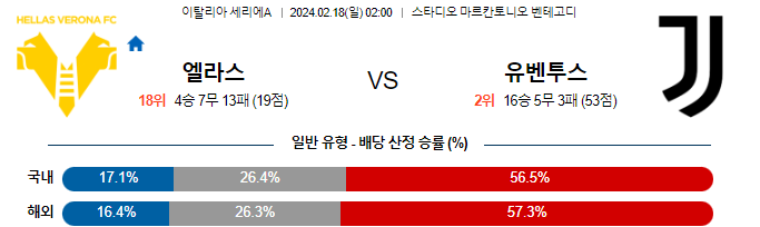 스포츠중계,무료스포츠중계,해외스포츠중계