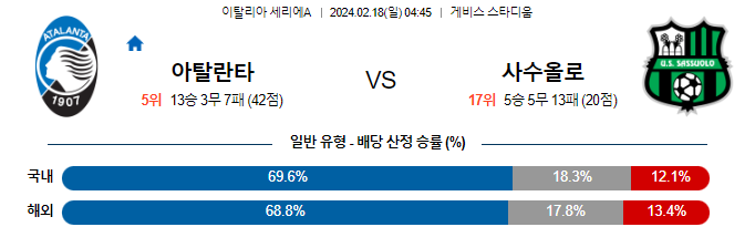 스포츠중계,무료스포츠중계,해외스포츠중계