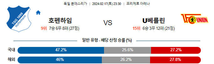스포츠중계,무료스포츠중계,해외스포츠중계