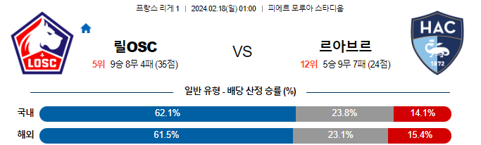 스포츠중계,무료스포츠중계,해외스포츠중계