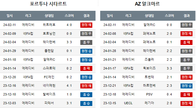 스포츠중계,무료스포츠중계,해외스포츠중계