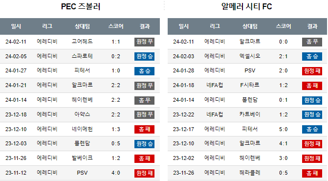 스포츠중계,무료스포츠중계,해외스포츠중계