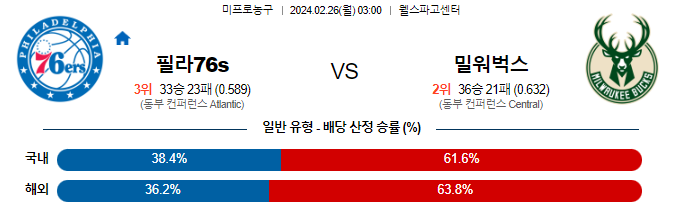 스포츠중계,무료스포츠중계,해외스포츠중계