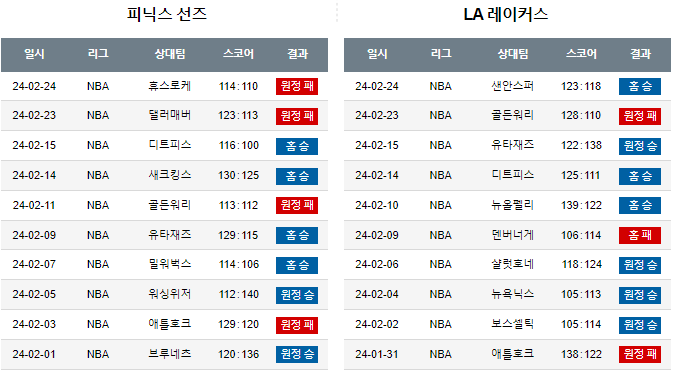 스포츠중계,무료스포츠중계,해외스포츠중계