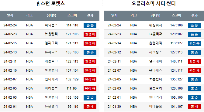스포츠중계,무료스포츠중계,해외스포츠중계