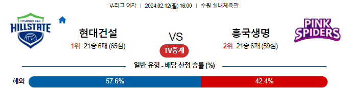 스포츠중계,무료스포츠중계,해외스포츠중계