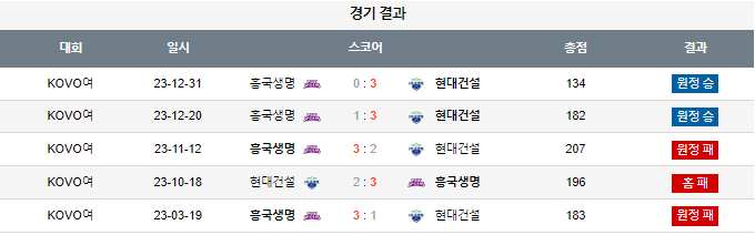 스포츠중계,무료스포츠중계,해외스포츠중계