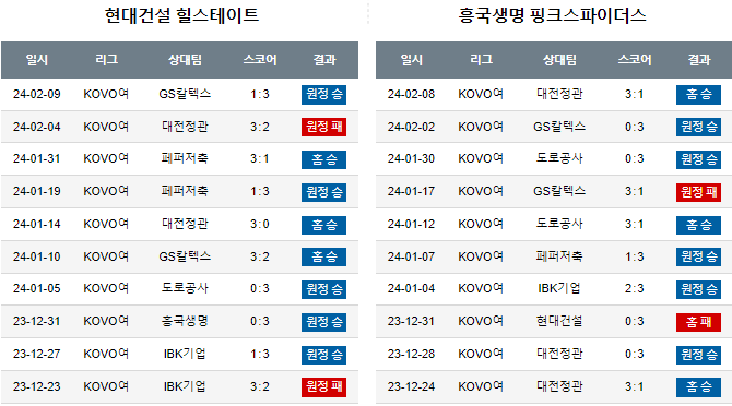 스포츠중계,무료스포츠중계,해외스포츠중계