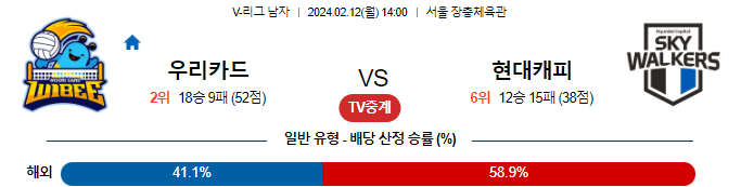 스포츠중계,무료스포츠중계,해외스포츠중계