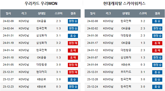 스포츠중계,무료스포츠중계,해외스포츠중계
