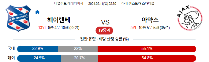 스포츠중계,무료스포츠중계,해외스포츠중계