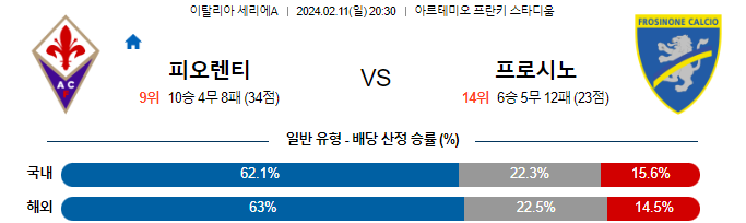 스포츠중계,무료스포츠중계,해외스포츠중계