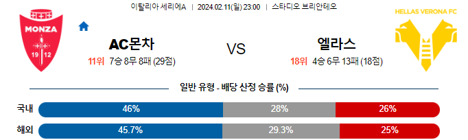 스포츠중계,무료스포츠중계,해외스포츠중계