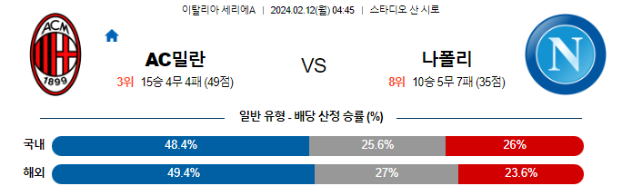 스포츠중계,무료스포츠중계,해외스포츠중계