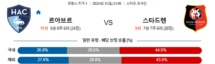 스포츠중계,무료스포츠중계,해외스포츠중계
