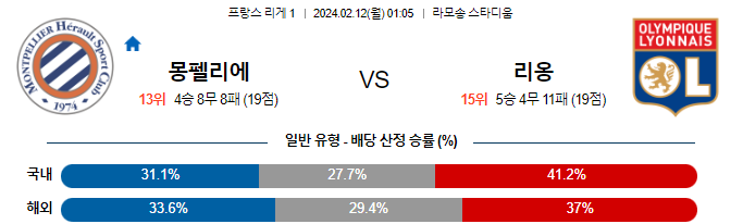 스포츠중계,무료스포츠중계,해외스포츠중계