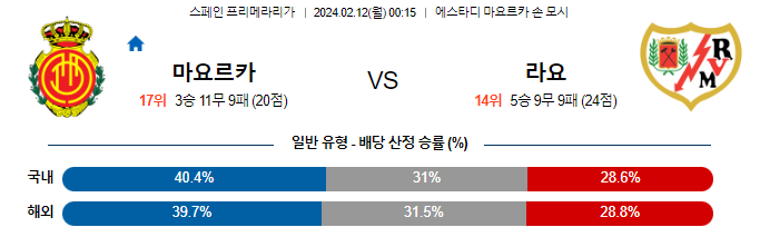스포츠중계,무료스포츠중계,해외스포츠중계