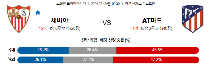 스포츠중계,무료스포츠중계,해외스포츠중계