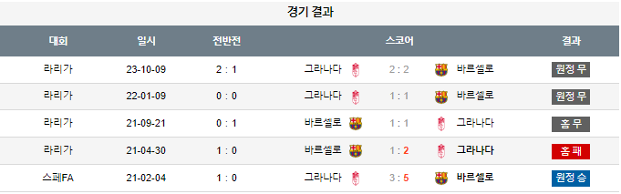 스포츠중계,무료스포츠중계,해외스포츠중계