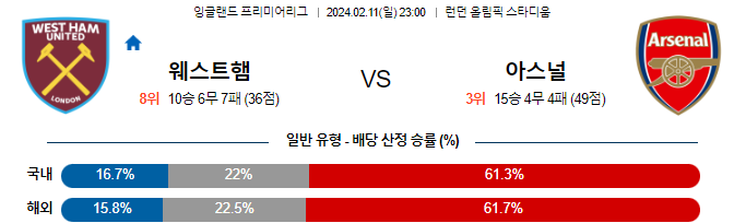 스포츠중계,무료스포츠중계,해외스포츠중계