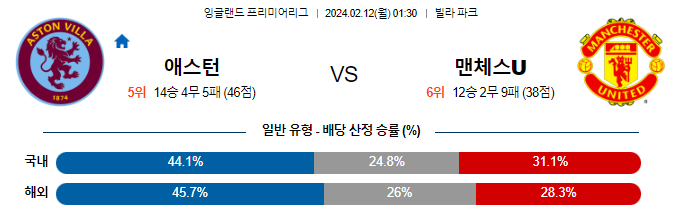스포츠중계,무료스포츠중계,해외스포츠중계