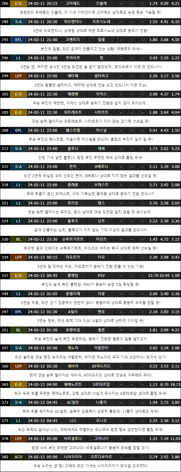 스포츠중계,무료스포츠중계,해외스포츠중계