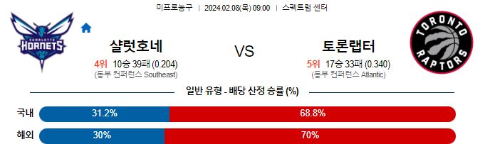 스포츠중계,무료스포츠중계,해외스포츠중계