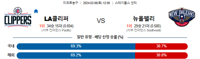 스포츠중계,무료스포츠중계,해외스포츠중계