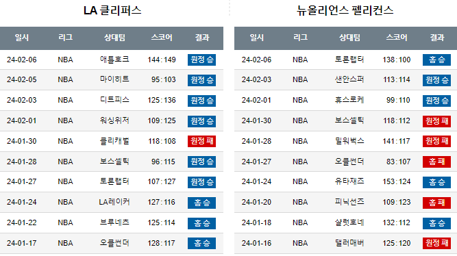 스포츠중계,무료스포츠중계,해외스포츠중계