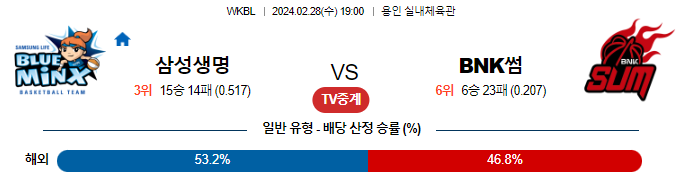 스포츠중계,무료스포츠중계,해외스포츠중계