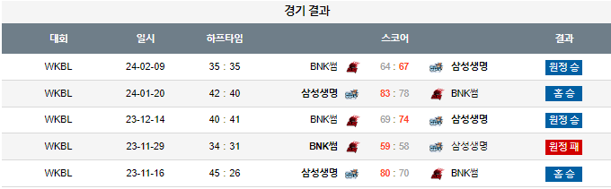 스포츠중계,무료스포츠중계,해외스포츠중계