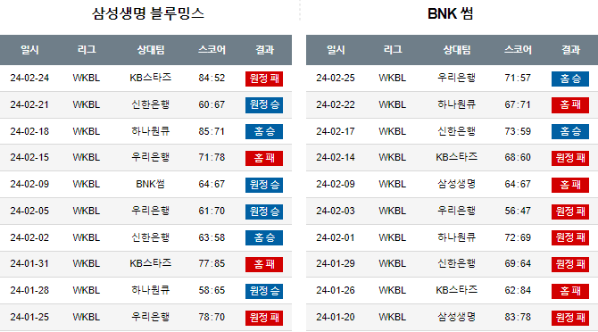스포츠중계,무료스포츠중계,해외스포츠중계