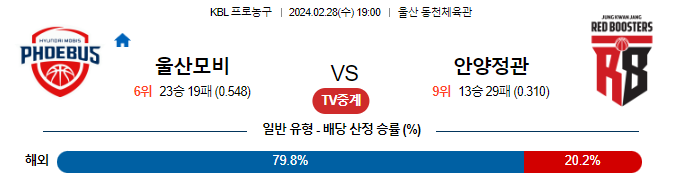 스포츠중계,무료스포츠중계,해외스포츠중계