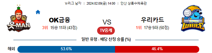 스포츠중계,무료스포츠중계,해외스포츠중계